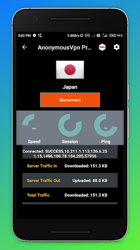 AnonymousVpn Premium