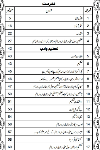 Sahaba Ka Ishqe Rasool Screen 3