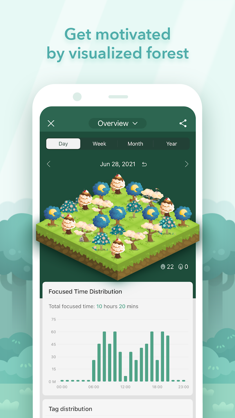 Forest Stay Focused MOD APK