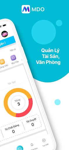 MDO – Nền tảng quản trị DN Screen 2