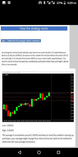 Forex One Minute Strategy
