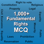 Fundamental Rights MCQ