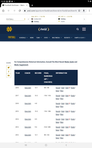 Screenshot of NDInsider