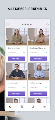 Pflege ABC Screen 2