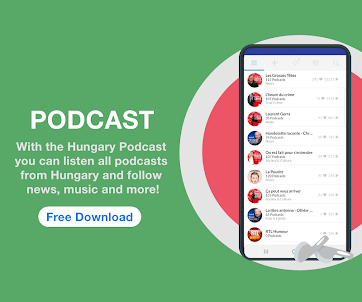 Hungary Podcast | Hungary & Gl