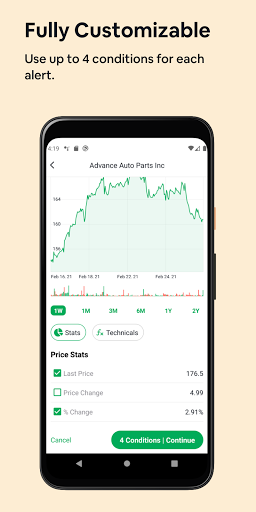 Bolt Day Trading Stock Alerts