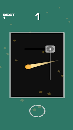 Splits Area Scale and Cuts