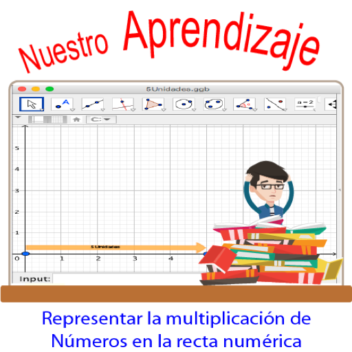 Multiplicación de enteros por logo