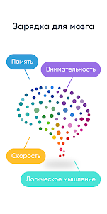 NeuroNation - тренировка мозга