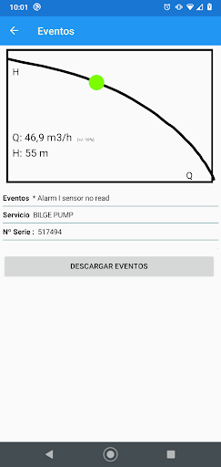 Azcue TDA Screen 3