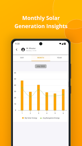 Oorjan Monitoring App Screen 3