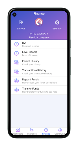 Kyrafutures International