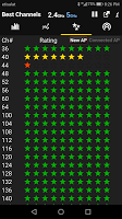 WiFi Analyzer