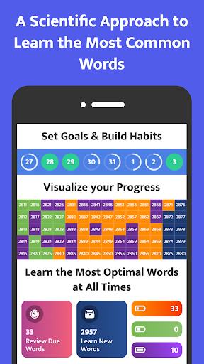 Android application Most Common Finnish Words screenshort