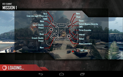 Mobile Controller Helper