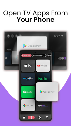 Remote for Vizio Smart TV Screen 3