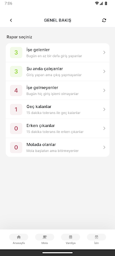 Patron PDKS screenshot 3