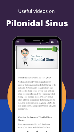 Pilonidal Sinus - Symptoms Di