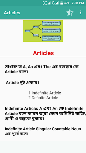 সাত দিনে গ্রামার শিখে ইংরেজিতে
