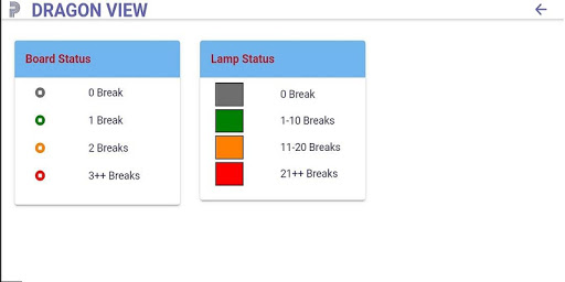Dragon View Screenshot 1 - AppWisp.com