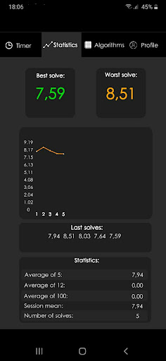 sCube - speedcubing timer Screen 2