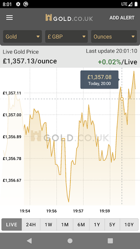 Android application Live Gold Price - Gold.co.uk screenshort