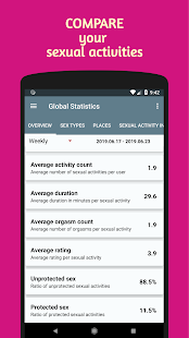 S*x Tracker Logger Calendar, Couple Adult Diary 3.7.39 APK screenshots 7