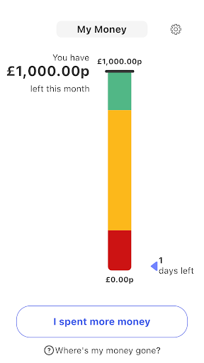 Android application My Money: Money Tracking screenshort
