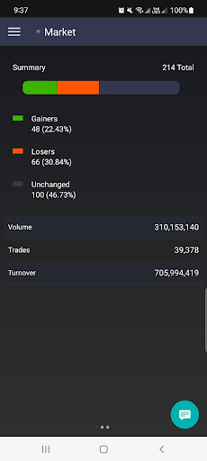 Go Invest Screen 3