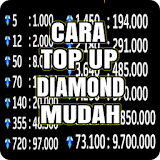 Cara Top Up Diamond Murah icon