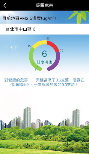 樂奇智慧果 Screen 2