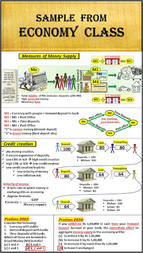 Android application All Inclusive IAS screenshort