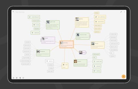 Mindz - Screenshot di Mind Mapping (Pro).