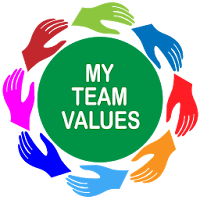 My Team Values Team Building