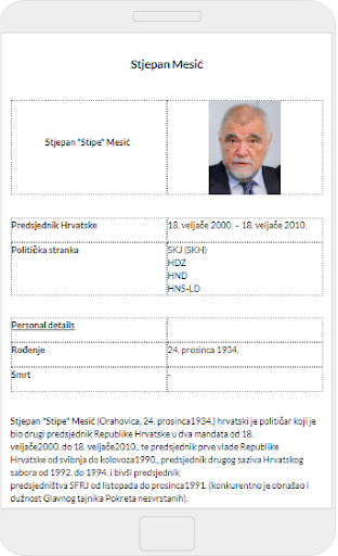 Popis hrvatskih predsjednika