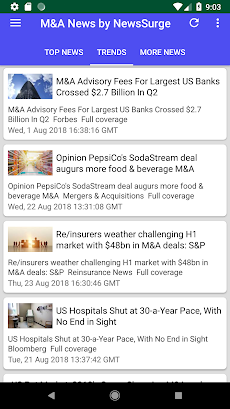 Mergers & Acquisitions News byのおすすめ画像4