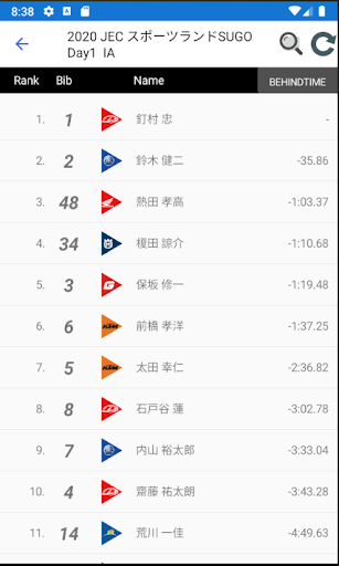 Android application WS LiveResults screenshort