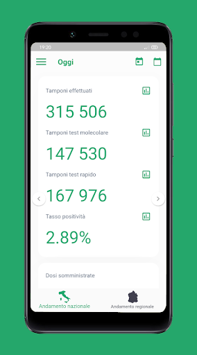 Info Virus Italia Screen 3