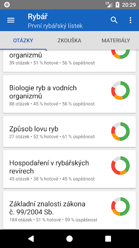 Testy pro rybáře Prémium
