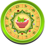 Cover Image of Download Astrology & Remedies 1.9 APK