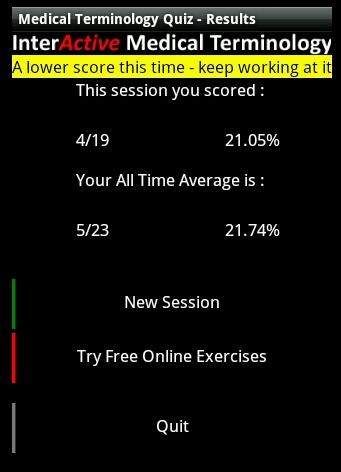 Medical Terminology Quiz