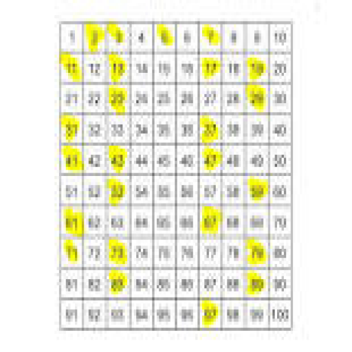 Primegennumber apps on google play