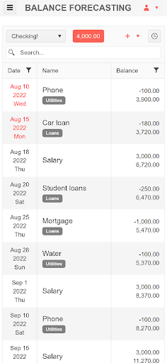 Android application Balance Forecasting - Cashflow screenshort