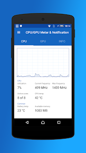 CPU/GPU Meter & Notification Screenshot