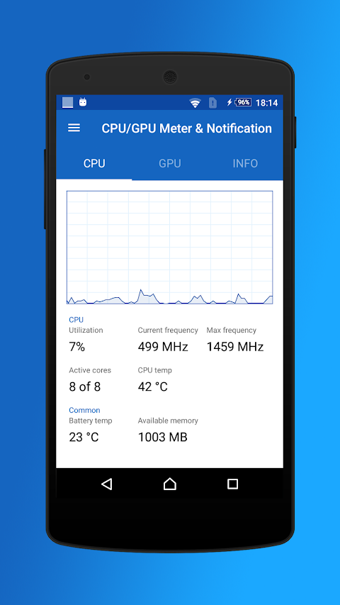 CPU/GPU Meter & Notificationのおすすめ画像2