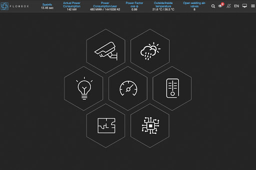 Android application Flowbox screenshort