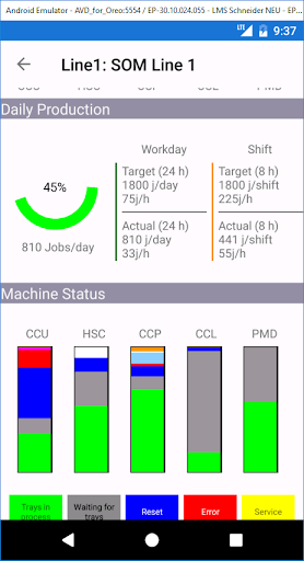 Schneider Mobile ControlCenter Screen 2