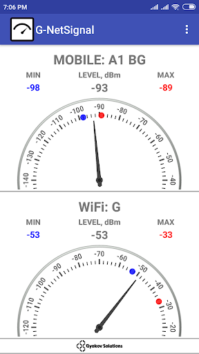 Screenshot of G-NetSignal