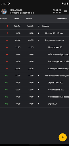 KPI-DRIVE Screen 3