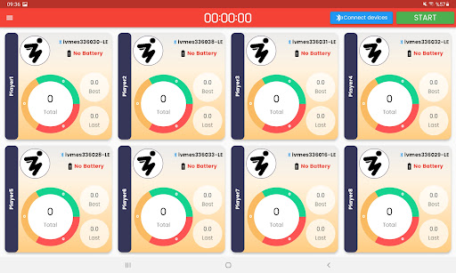 iVMES Team Screen 2